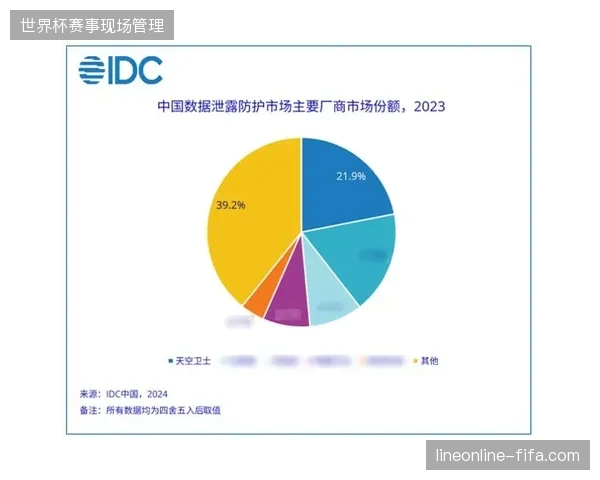 2026年赛事保障市场将迎来以数据驱动为核心的急救智能化升级迭代 2026年赛事保障市场将迎来以数据驱动为核心的急救智能化升级迭代